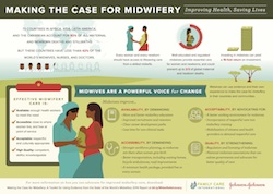 midwifery_infographic_jj_fci_thumbnail