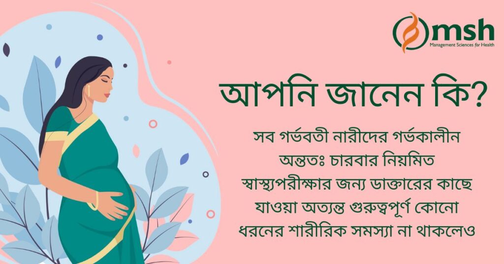 Social media card for the Meta campaign in Bangladesh with an illustration of a pregnant woman holding her belly, with a caption that reads, "Did you know? It is very important for all pregnant women to visit their doctor for regular check-ups at least 4 times during pregnancy, even if there is no physical illness."